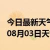 今日最新天气情况-昌都天气预报昌都2024年08月03日天气