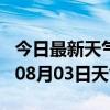 今日最新天气情况-潍坊天气预报潍坊2024年08月03日天气