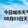 今日城市天气预报-晋城天气预报晋城2024年08月03日天气