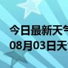 今日最新天气情况-日照天气预报日照2024年08月03日天气