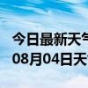 今日最新天气情况-保山天气预报保山2024年08月04日天气