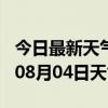 今日最新天气情况-阜阳天气预报阜阳2024年08月04日天气