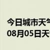 今日城市天气预报-克州天气预报克州2024年08月05日天气