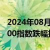 2024年08月05日快讯 澳大利亚S&P/ASX 200指数跌幅扩大至3%