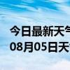 今日最新天气情况-山南天气预报山南2024年08月05日天气