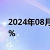 2024年08月05日快讯 MSCI亚太指数下跌6%