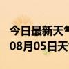 今日最新天气情况-渭南天气预报渭南2024年08月05日天气