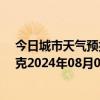 今日城市天气预报-巴音布鲁克天气预报巴音郭楞巴音布鲁克2024年08月05日天气