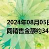 2024年08月05日快讯 碧桂园：7月归属公司股东权益的合同销售金额约34.1亿元