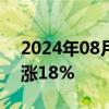 2024年08月06日快讯 日本本田汽车股价上涨18%