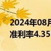 2024年08月06日快讯 澳大利亚央行维持基准利率4.35%不变