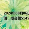 2024年08月06日快讯 太平鸟今日大宗交易溢价成交350万股，成交额5145万元