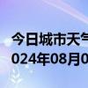 今日城市天气预报-碌曲天气预报甘南州碌曲2024年08月06日天气