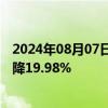 2024年08月07日快讯 四方科技：上半年归母净利润同比下降19.98%