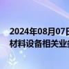 2024年08月07日快讯 2连板长城电工：公司从未从事光伏材料设备相关业务