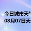 今日城市天气预报-运城天气预报运城2024年08月07日天气