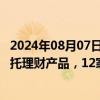 2024年08月07日快讯 年内上市公司共斥资逾43亿元购买信托理财产品，12家公司各自累计认购金额均超亿元