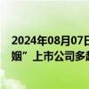 2024年08月07日快讯 撤单后转向被收购，拟IPO企业“联姻”上市公司多起来