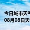 今日城市天气预报-迪庆天气预报迪庆2024年08月08日天气