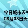 今日城市天气预报-许昌天气预报许昌2024年08月08日天气