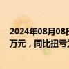 2024年08月08日快讯 英力股份：上半年归母净利润510.1万元，同比扭亏为盈