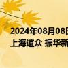 2024年08月08日快讯 25家公司披露回购进展，盛美上海 上海谊众 振华新材回购预案金额最高