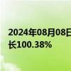 2024年08月08日快讯 甬金股份：上半年归母净利润同比增长100.38%