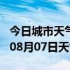 今日城市天气预报-营口天气预报营口2024年08月07日天气