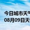 今日城市天气预报-遵义天气预报遵义2024年08月09日天气