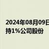 2024年08月09日快讯 三木集团：股东上海阳光龙净被动减持1%公司股份