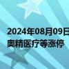 2024年08月09日快讯 骨科材料概念股集体高开，正海生物 奥精医疗等涨停