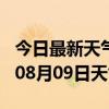 今日最新天气情况-甘南天气预报甘南2024年08月09日天气