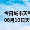 今日城市天气预报-大理天气预报大理2024年08月10日天气