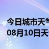 今日城市天气预报-鄂州天气预报鄂州2024年08月10日天气