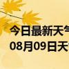 今日最新天气情况-许昌天气预报许昌2024年08月09日天气