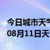 今日城市天气预报-阜阳天气预报阜阳2024年08月11日天气