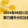 2024年08月12日快讯 兰州银行股价创新低，董事长回应：努力提升分红比例和股东回报，使自身内在价值得到市场认