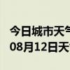 今日城市天气预报-广安天气预报广安2024年08月12日天气