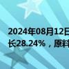 2024年08月12日快讯 科伦药业：上半年归母净利润同比增长28.24%，原料药中间体主要产品量价齐升