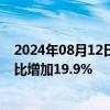 2024年08月12日快讯 贝壳：第二季度净收入234亿元，同比增加19.9%