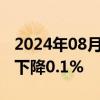 2024年08月12日快讯 德国7月批发物价同比下降0.1%