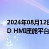 2024年08月12日快讯 英特尔携手中科创达打造下一代全3D HMI座舱平台