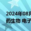 2024年08月12日快讯 金融机构密集调研医药生物 电子行业