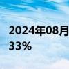 2024年08月13日快讯 日经225指数开盘涨1.33%