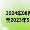 2024年08月14日快讯 新加坡铁矿石期货跌至2023年5月以来最低