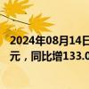 2024年08月14日快讯 亿帆医药：上半年归母净利润2.53亿元，同比增133.04%，拟10派1元