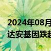 2024年08月14日快讯 医药股早盘继续调整，达安基因跌超5%