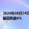 2024年08月14日快讯 新冠防治概念股走弱，万孚生物 达安基因跌逾6%