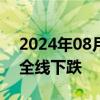 2024年08月14日快讯 银行间回购定盘利率全线下跌