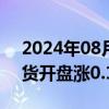 2024年08月14日快讯 富时中国A50指数期货开盘涨0.1%